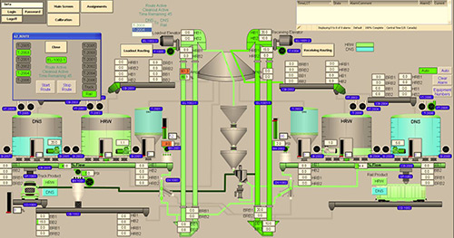 Custom Automation Process Image