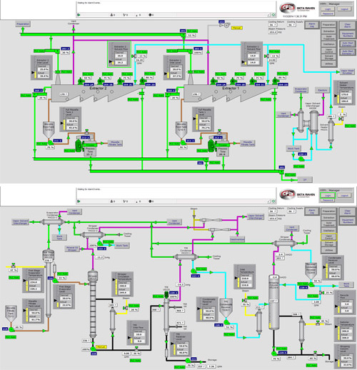 Extraction Process Control Image